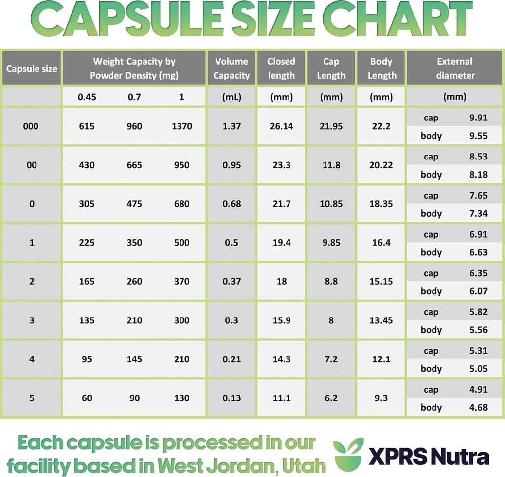 xprs-nutra-size-00-empty-capsules---5000-6.jpg