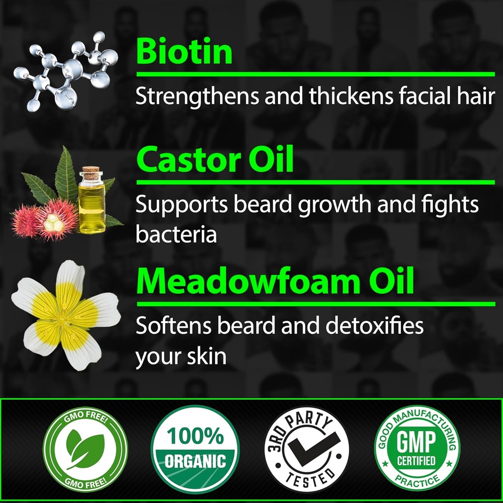 beard-growth-kit-w-2x-thickening-biotin--4.jpg