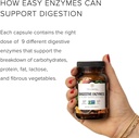 truvani-digestive-enzymes-9-enzyme-blend-3.jpg