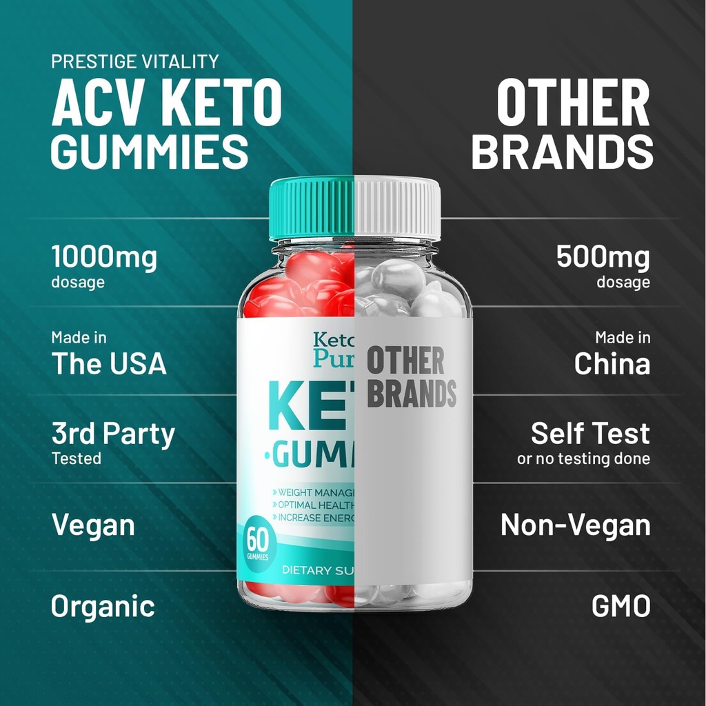 3-pack-keto-purity-acv-gummies-advanced--5.jpg