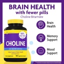 innovixlabs-choline-mood-probiotic-bundl-2.jpg