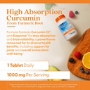 doctors-best-curcumin-from-turmeric-root-4.jpg