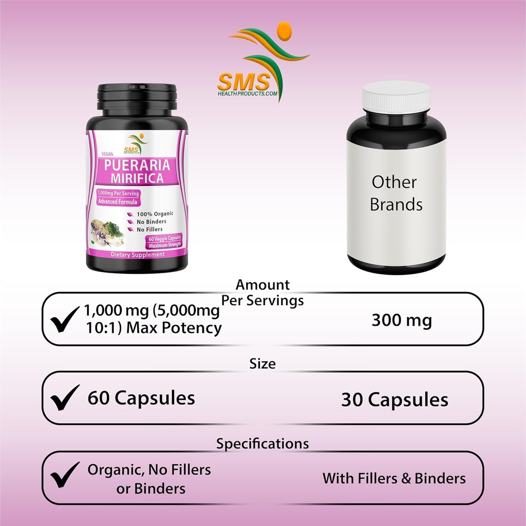 pure-pueraria-mirifica-supplement-500mg--5.jpg