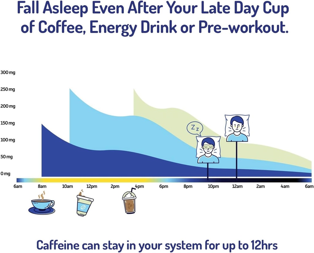 sleep-support-helps-remove-caffeine-befo-5.jpg