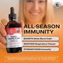vimergy-total-immune-blend-liquid-supple-2.jpg