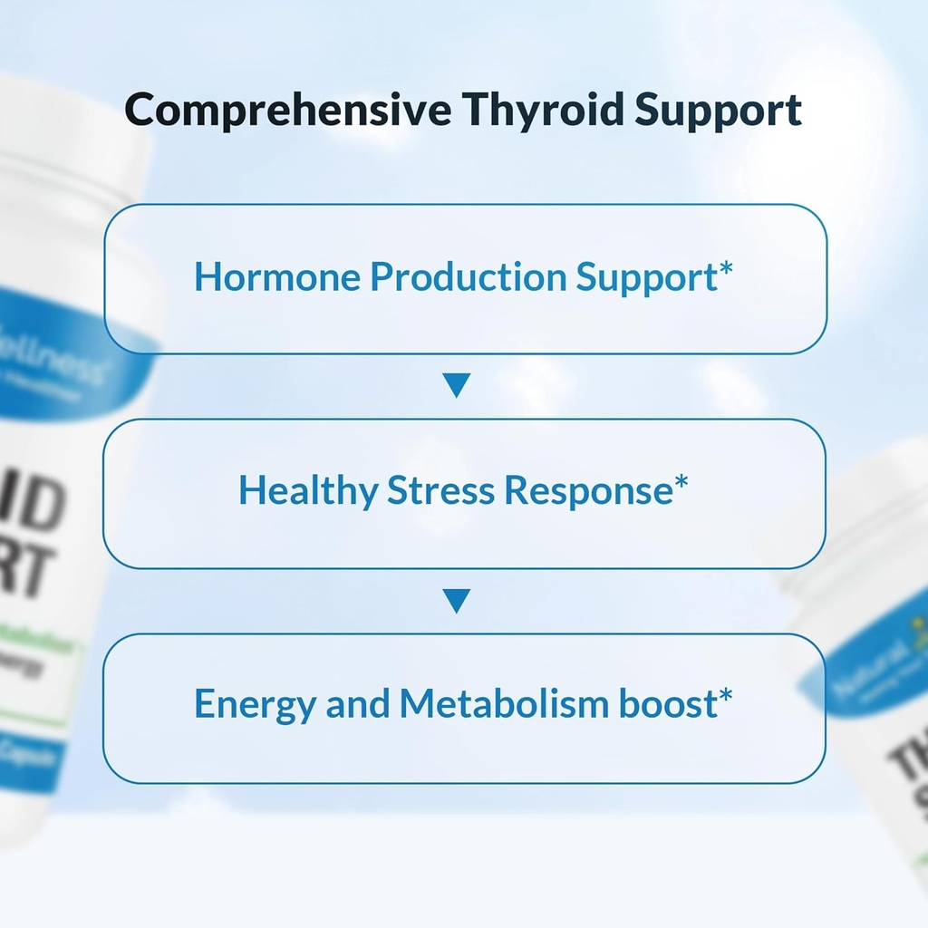 natural-wellness-thyroid-support-iodine--5.jpg