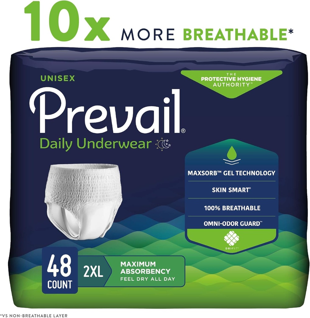 prevail-daily-protective-underwear---uni-3.jpg