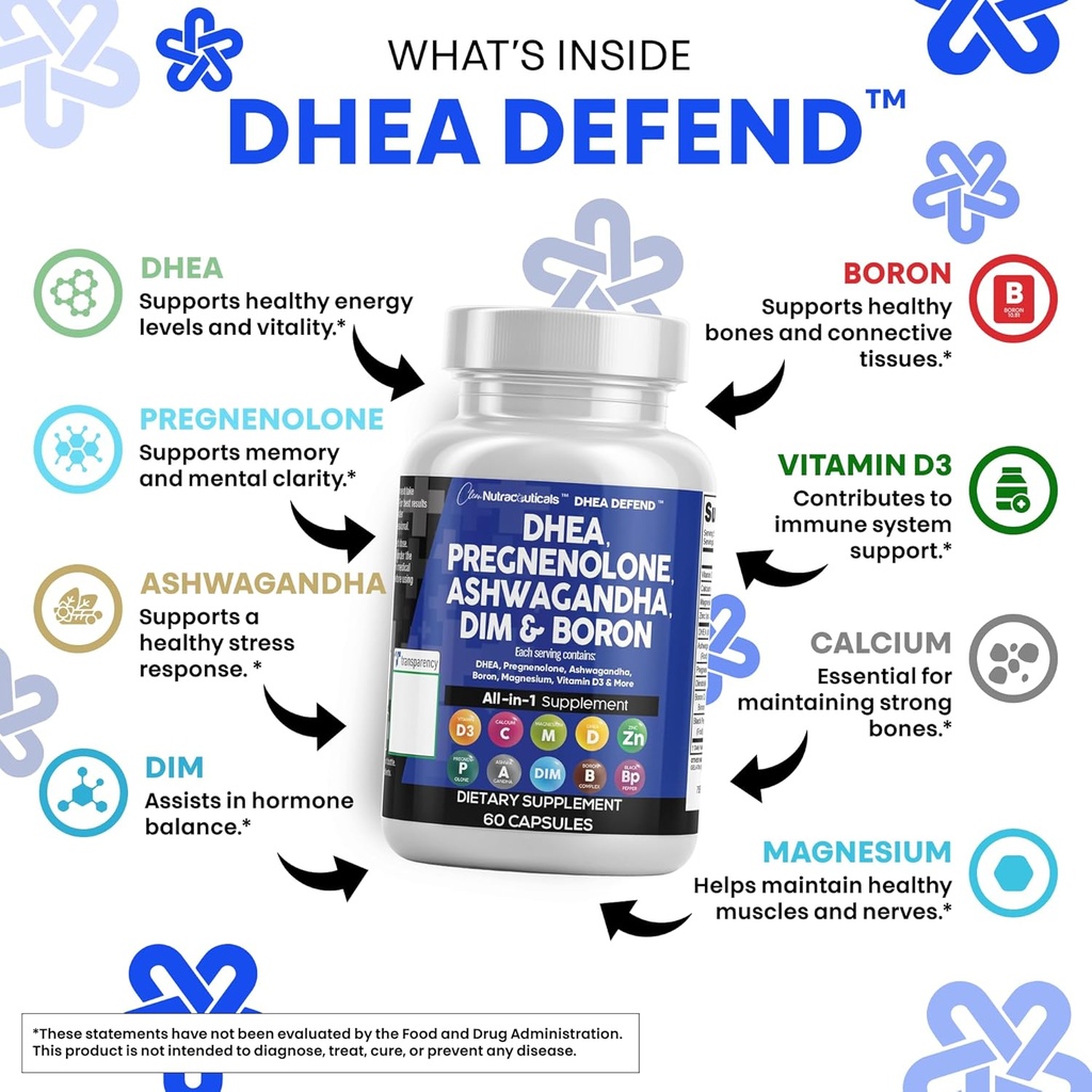 dhea-200mg-supplement-pregnenolone-100mg-3.jpg