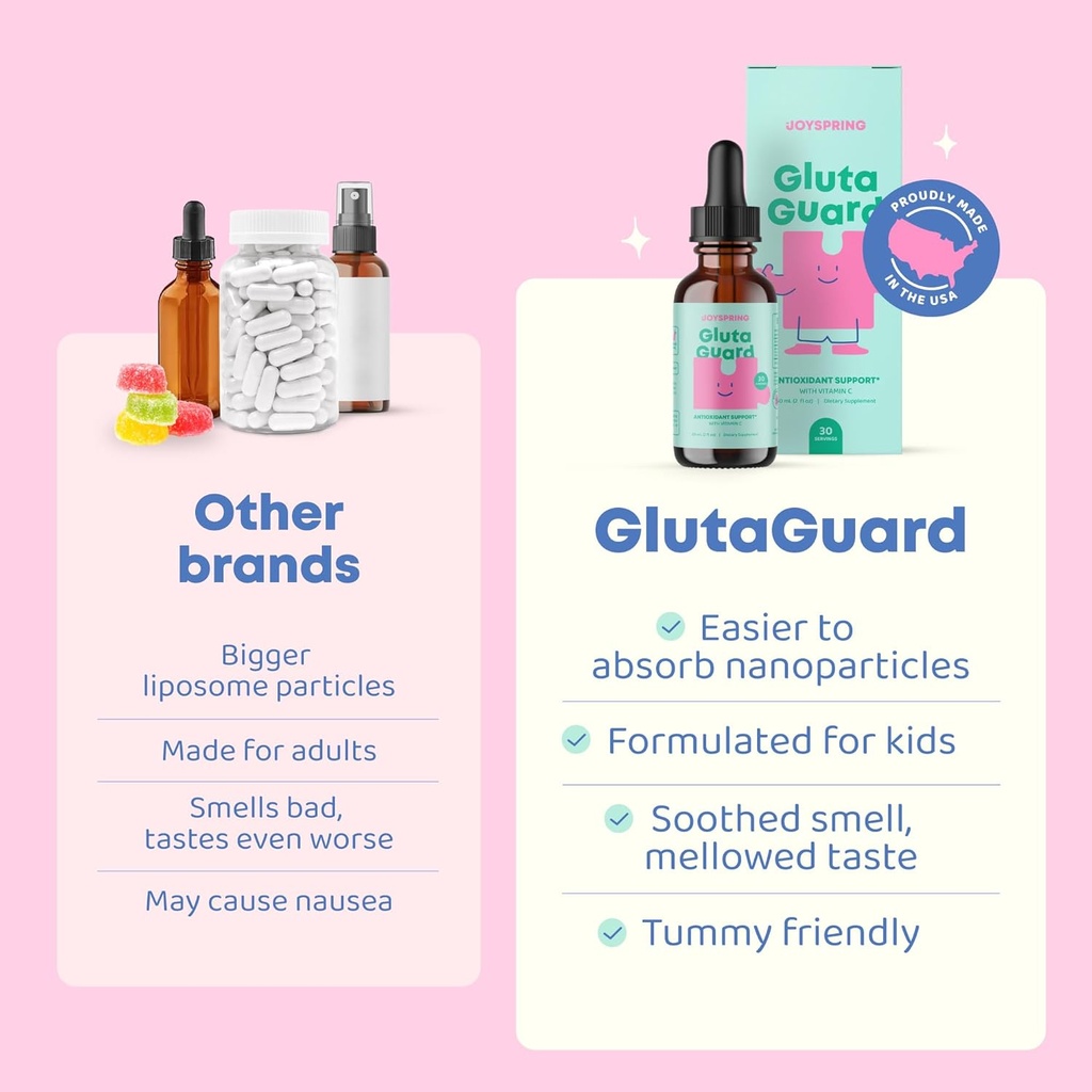 joyspring-liposomal-glutathione-suppleme-3.jpg