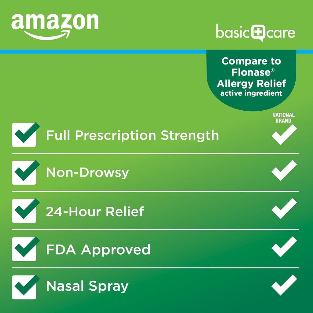 amazon-basic-care-24-hour-allergy-relief-3.jpg