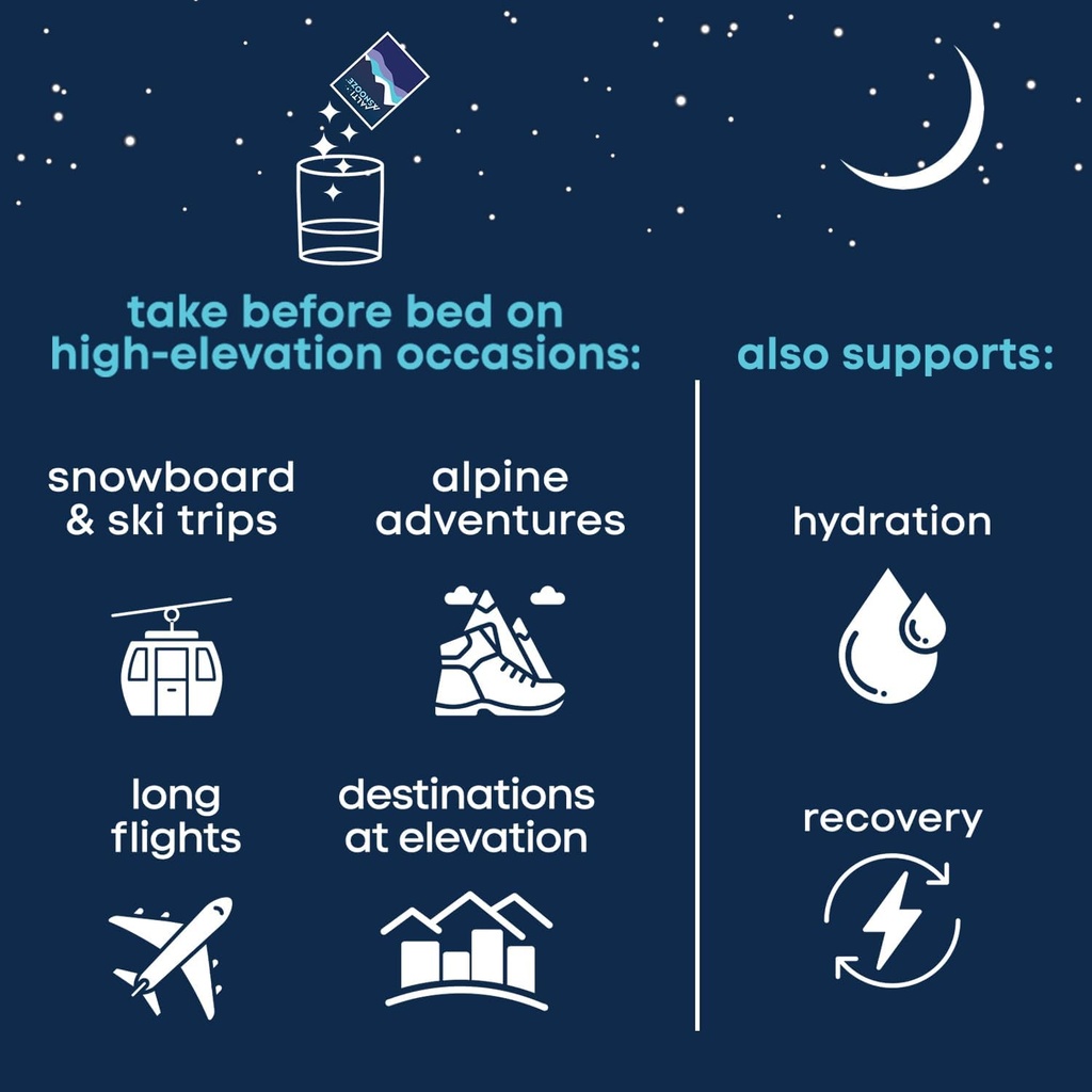 sleep-aid-altitude-sickness-prevention-h-5.jpg