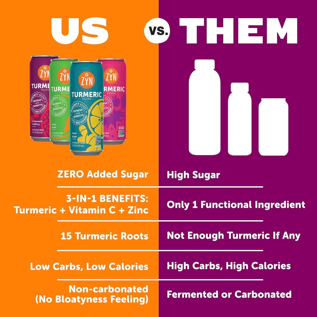 zyn-turmeric-wellness-drink-6-pack-pomeg-4.jpg