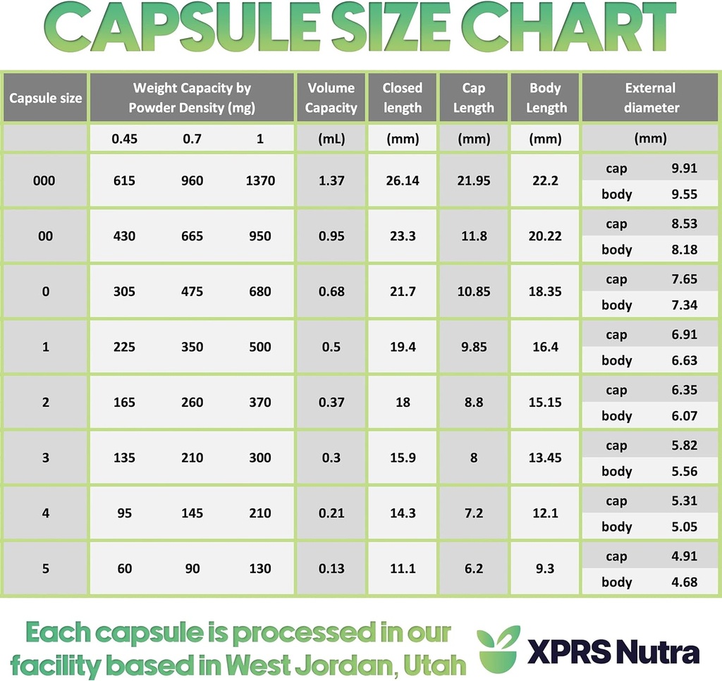 xprs-nutra-size-1-pullulan-empty-capsule-6.jpg