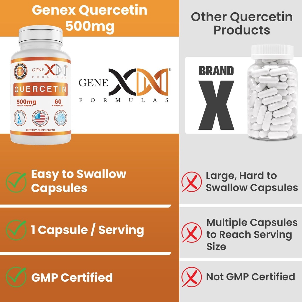 genex-formulas-quercetin-500mg--60-capsu-5.jpg