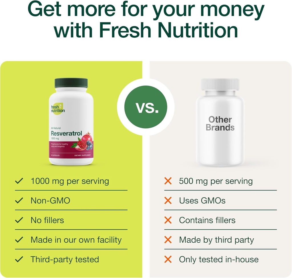 resveratrol-supplement---trans-resveratr-4.jpg