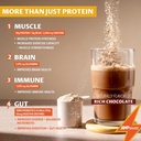 chocolate-whey-protein-powder-scientific-3.jpg