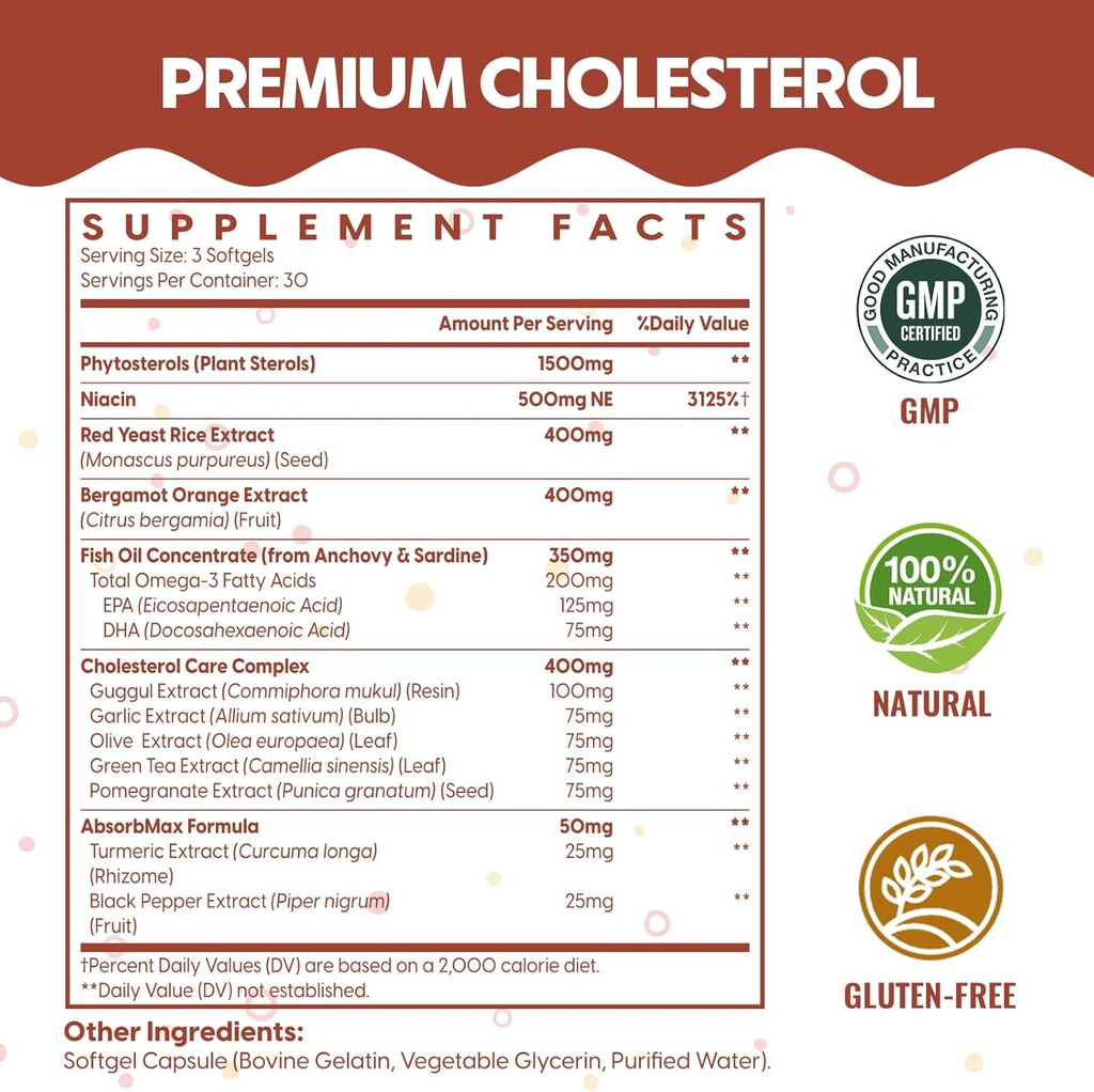 cholesterol-supplements-with-plant-stero-2.jpg