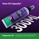 lavender-magnesium-oil-spray-magnesium-o-2.jpg