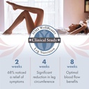 omi-leg-nutrition---supports-healthy-vei-6.jpg