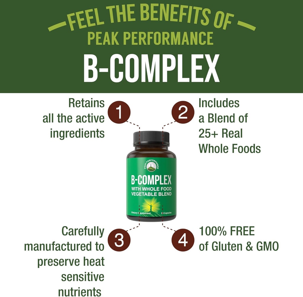 vitamin-b-complex-capsules-whole-food-bl-2.jpg