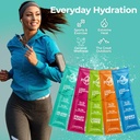myhy-liquid-hydration-packets-electrolyt-4.jpg