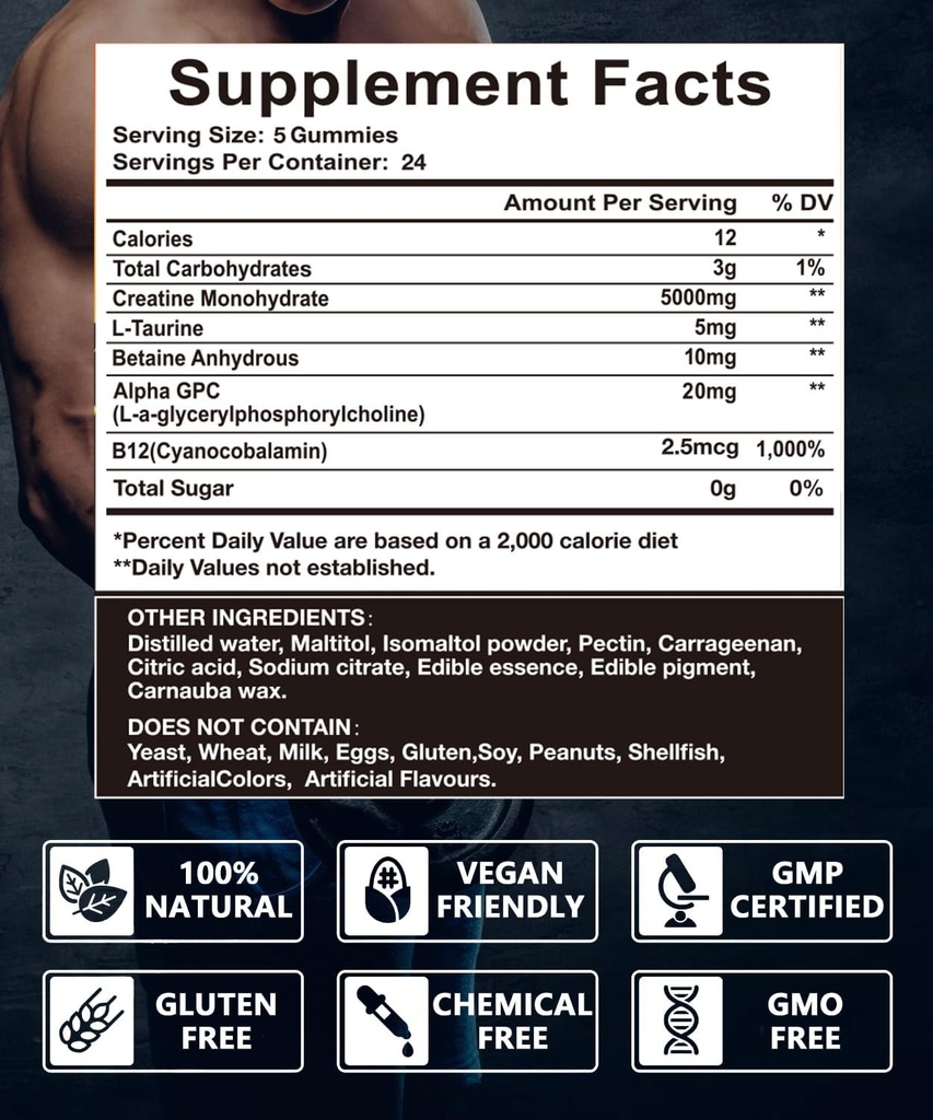 creatine-monohydrate-gummies-for-men-wom-4.jpg