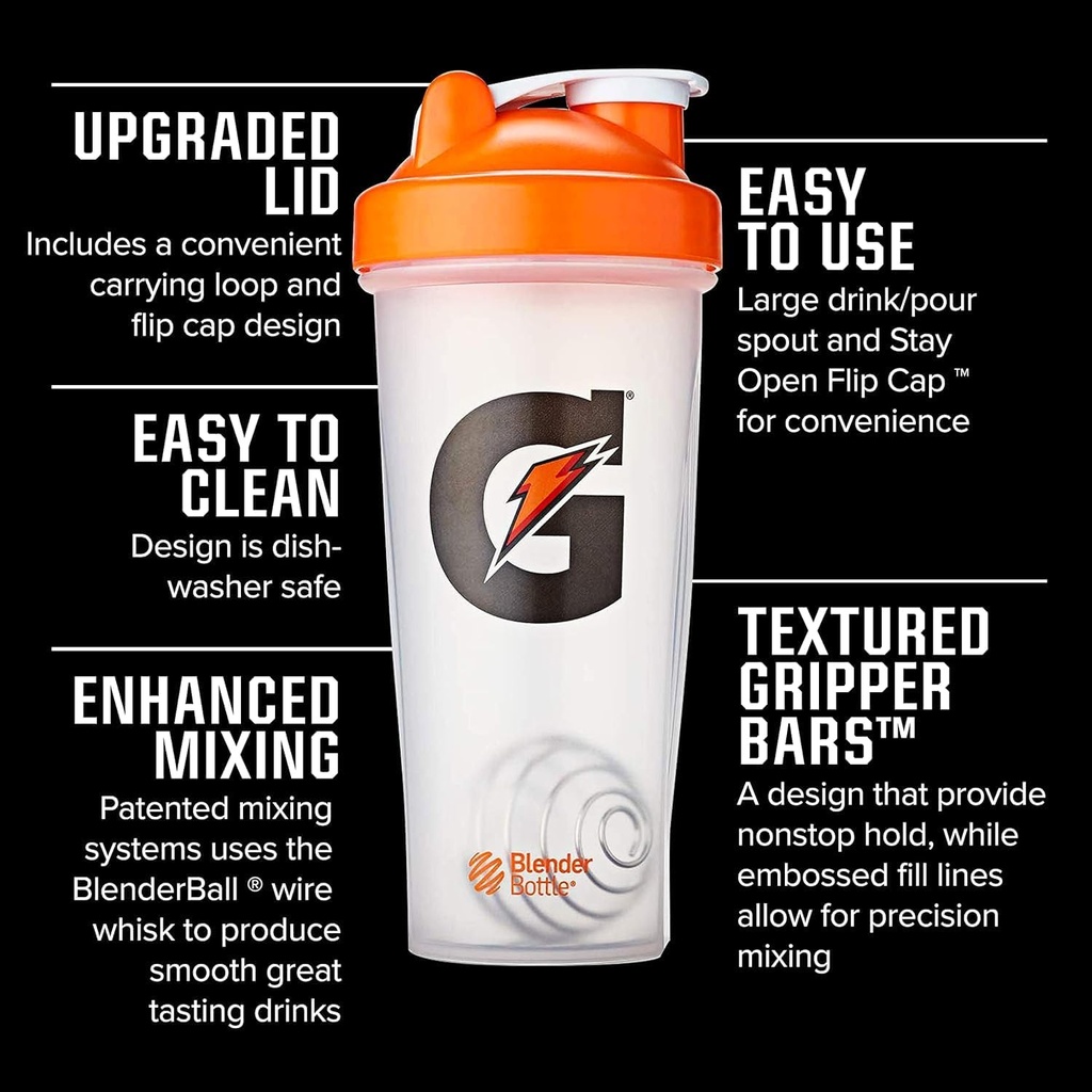 bundle-of-gatorade-shaker-bottle-for-gym-4.jpg