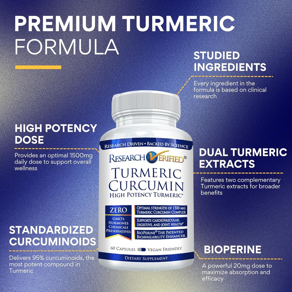 research-verified-turmeric-curcumin---wi-2.jpg