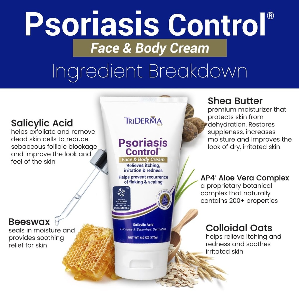 triderma-psoriasis-control-face-body-cre-3.jpg