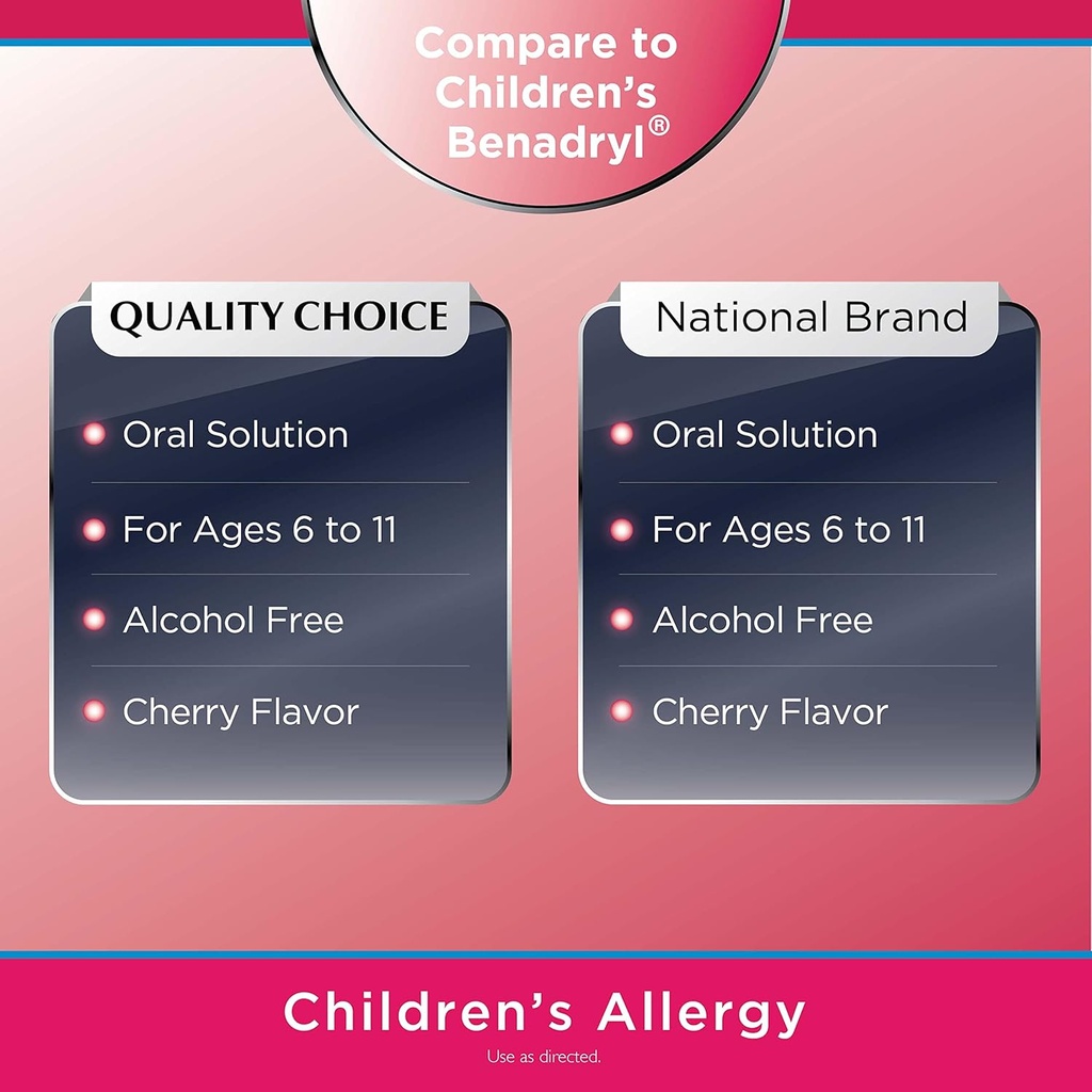 quality-choice-childrens-allergy-medicin-3.jpg