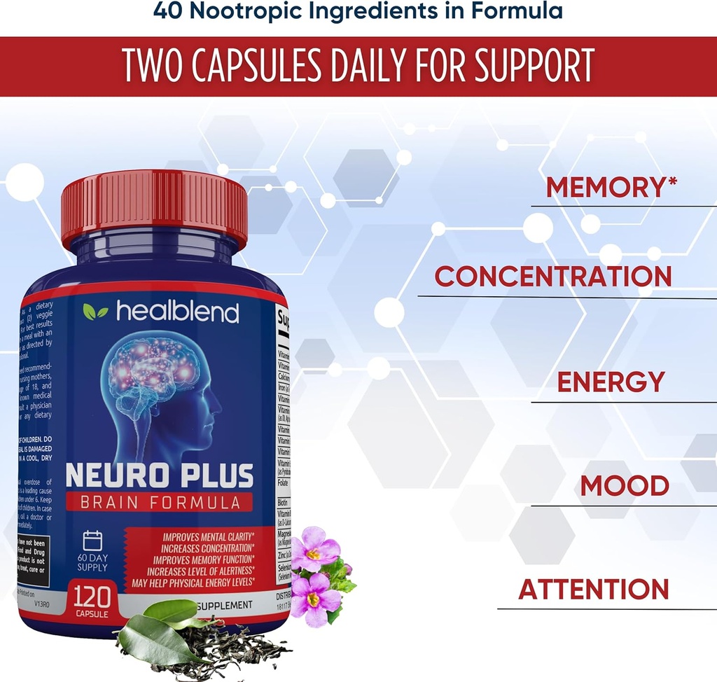 neuro-plus-brain-focus-formula---nootrop-2.jpg