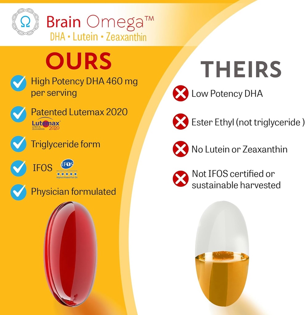 brain-omega-with-lutein-and-zeaxanthin-o-6.jpg
