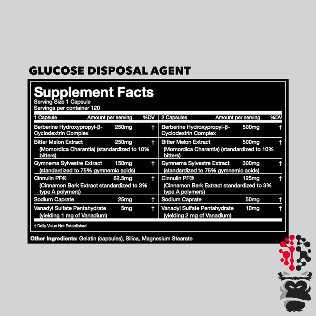 gorilla-mind-glucose-disposal-agent-prom-3.jpg