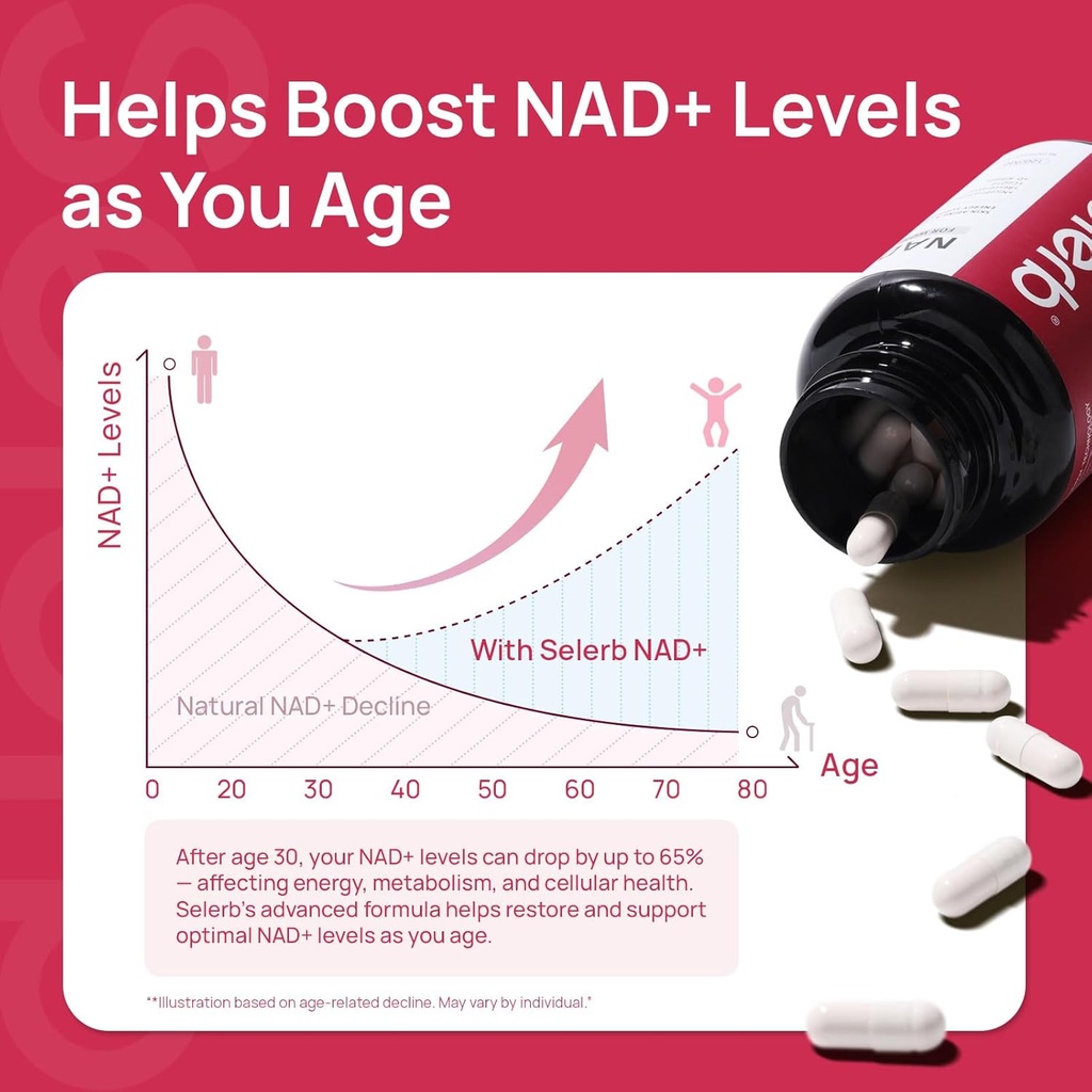 nad-supplement-for-women---nmn-alternati-6.jpg