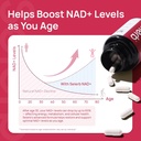 nad-supplement-for-women---nmn-alternati-6.jpg