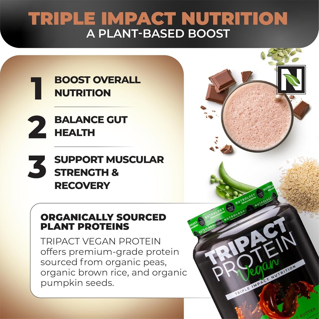 nutrology-tripact-vegan-protein-powder-f-6.jpg