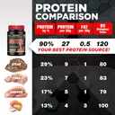 allmax-nutrition---isoflex-whey-protein--4.jpg