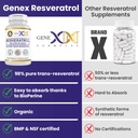 genex-formulas-98-pure-trans-resveratrol-4.jpg