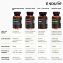endur-acin-niacin-heart-health-healthy-c-6.jpg