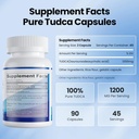 tudca-1200mg-90-capsules-liver-supplemen-3.jpg