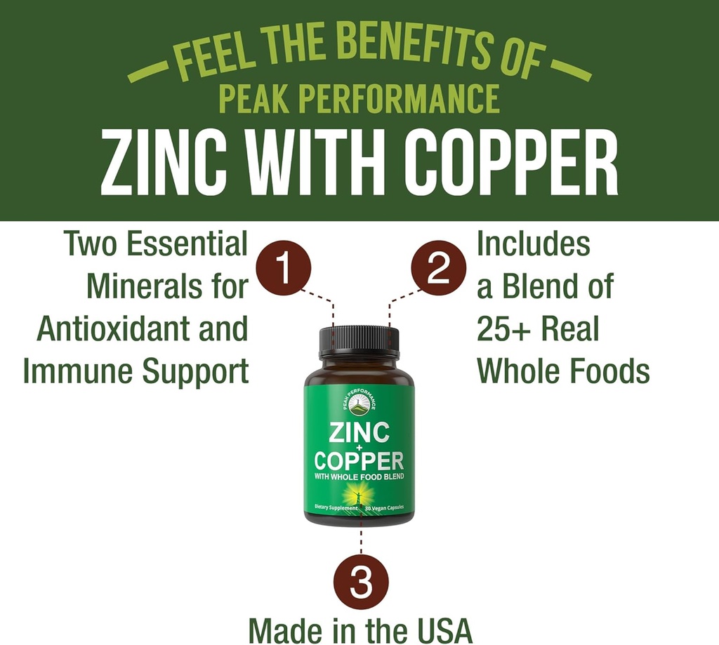 zinc-with-copper-whole-food-blend-of-25--2.jpg