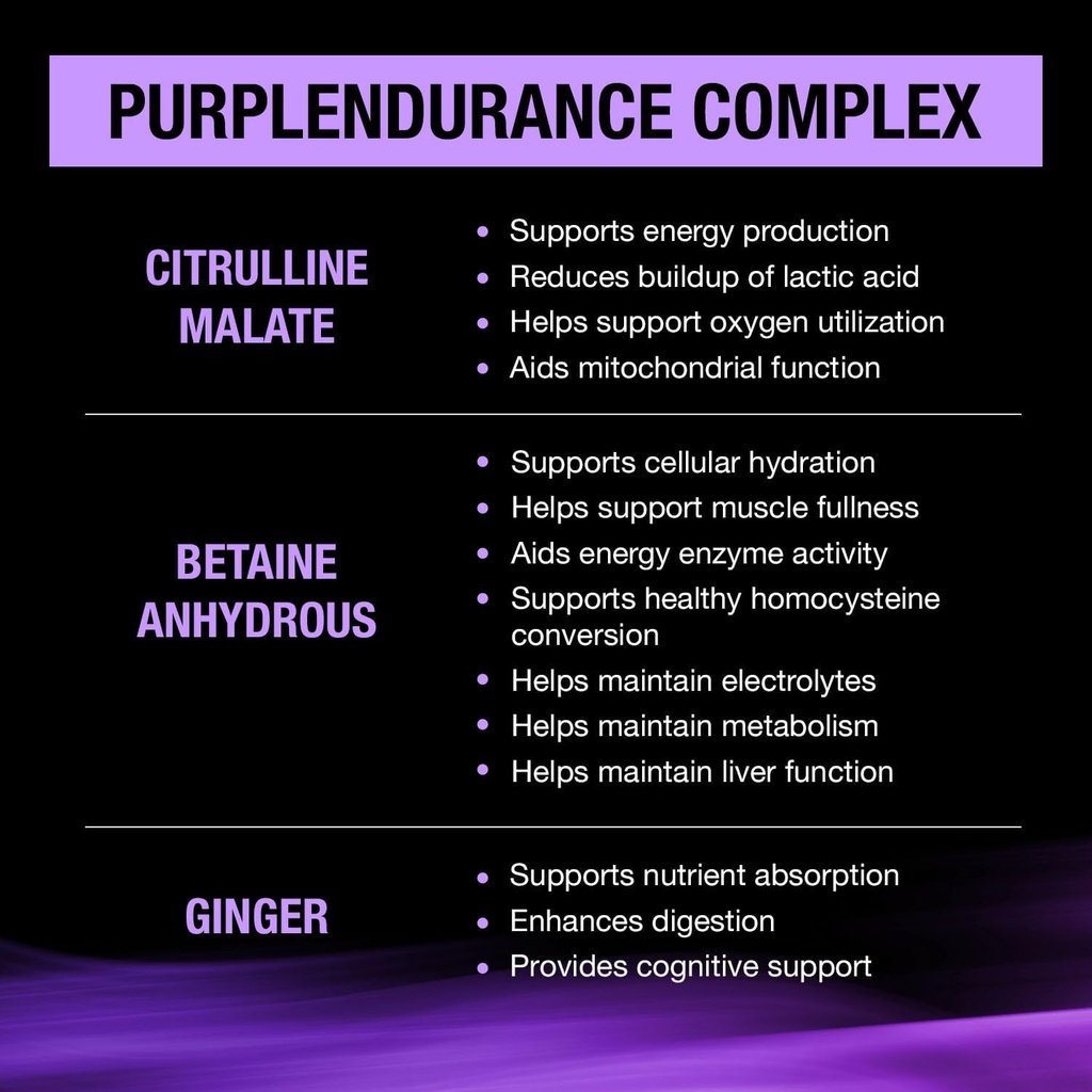 controlled-labs-purple-wraath-bcaa-and-e-4.jpg