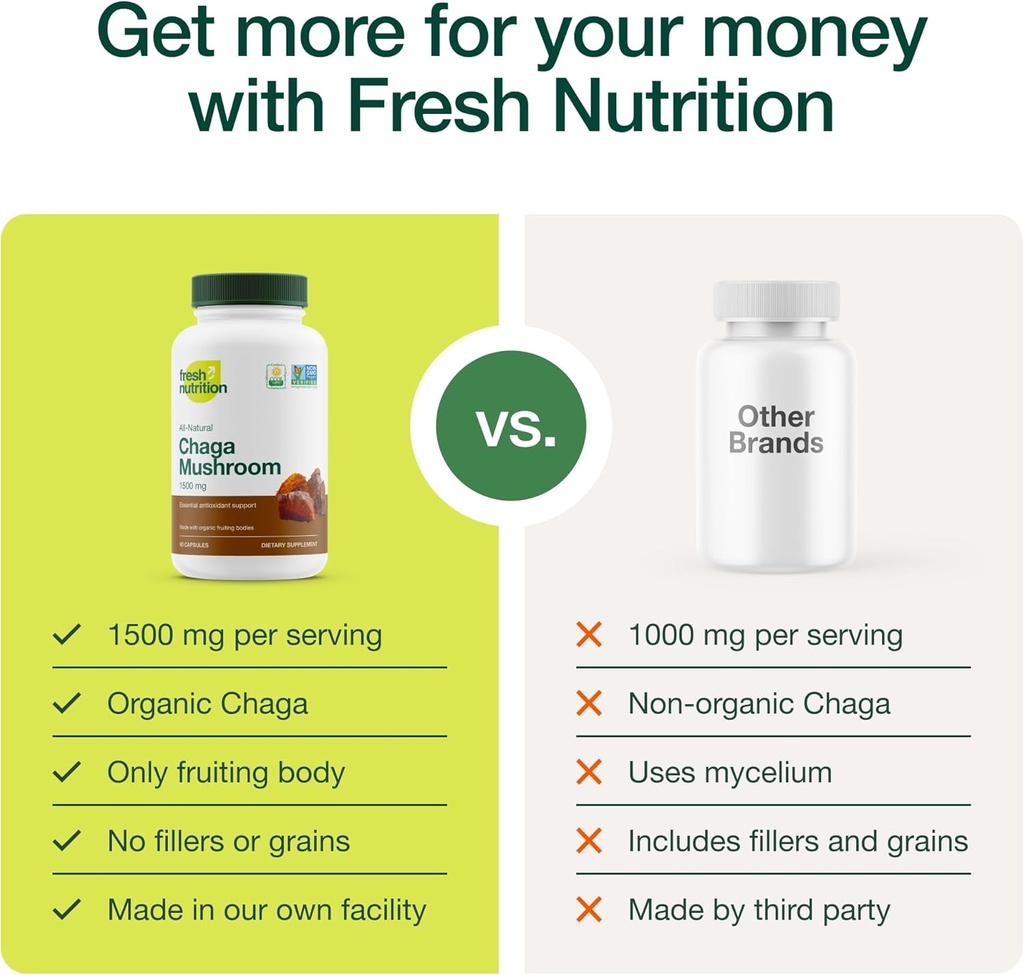organic-chaga-mushrooms-strongest-dna-ve-4.jpg