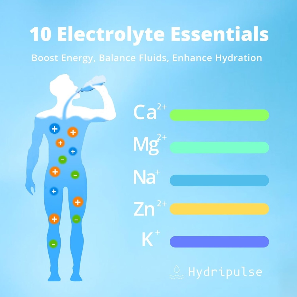 electrolytes-powder-packets---sugar-free-2.jpg