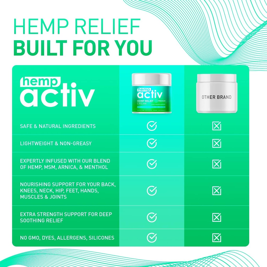 hemp-cream-with-menthol-msm-arnica-light-5.jpg