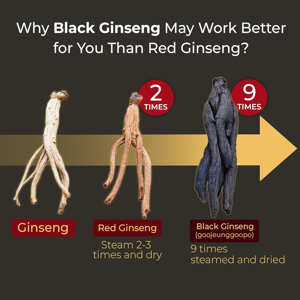 geumheuk-korean-black-panax-ginseng-caps-3.jpg
