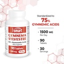 supersmart---gymnema-sylvestre-1500-mg-p-4.jpg