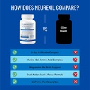 approved-science-neurexil---natural-noot-4.jpg