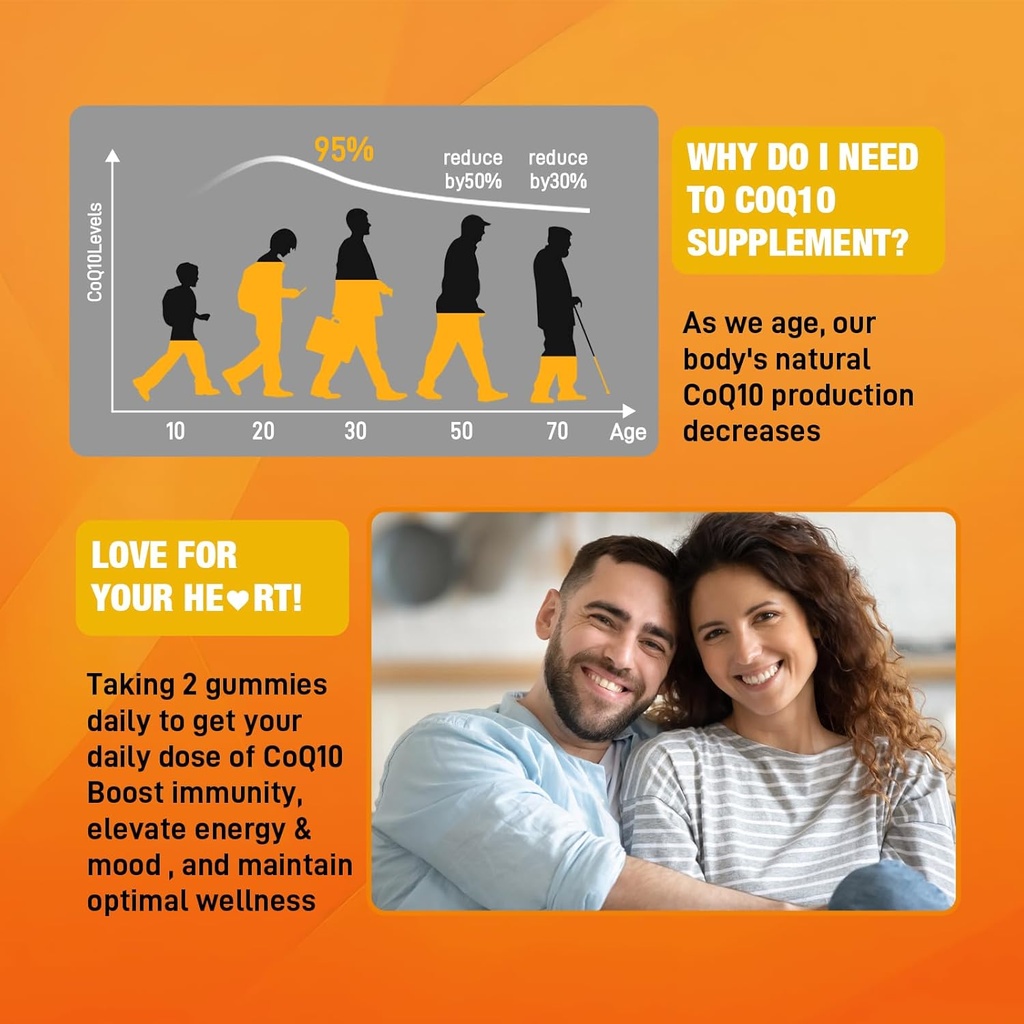 2-pack-coq10-gummies-plus-omega-3-vitami-6.jpg