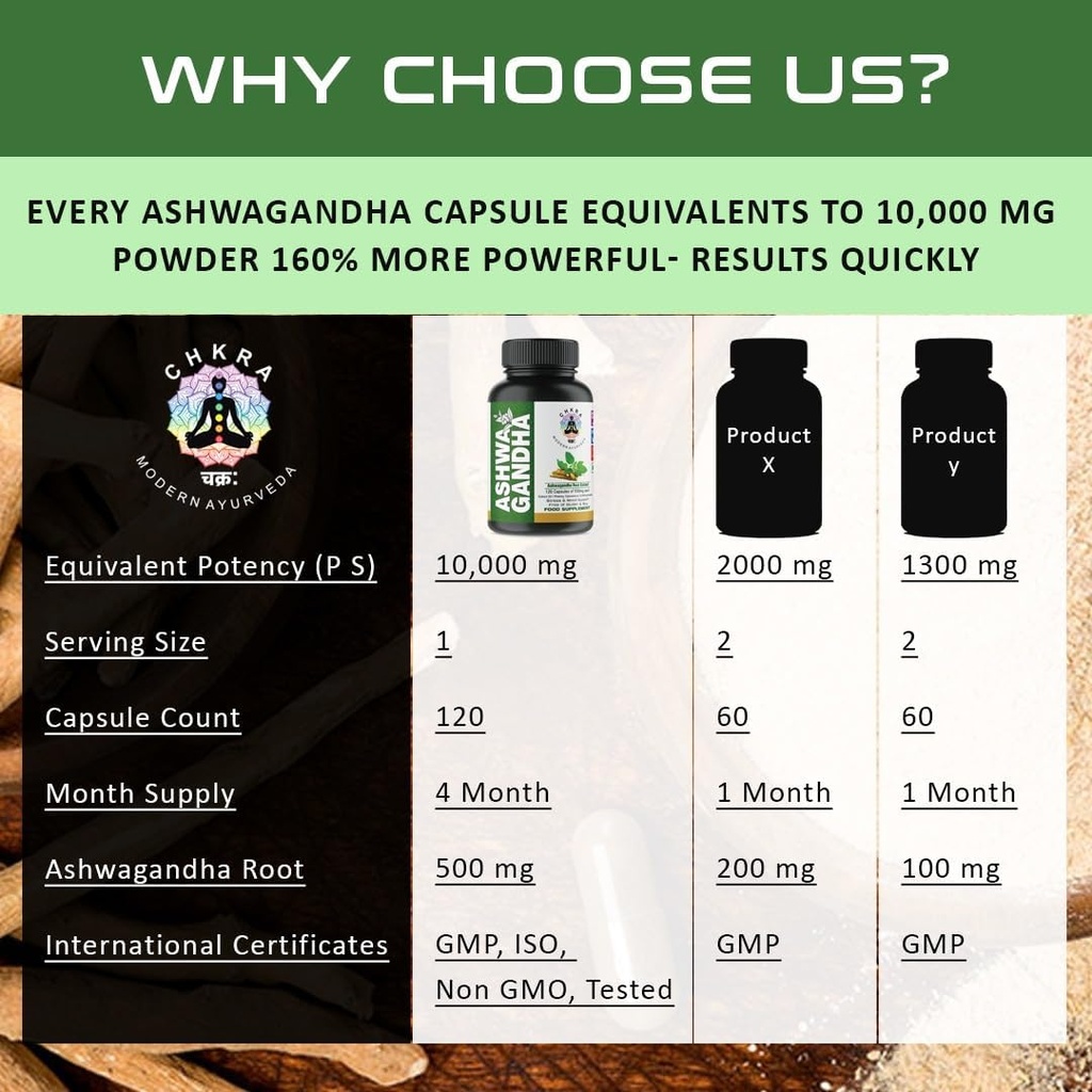 mufasa-organic-ashwagandha-equivalent-10-6.jpg